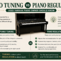 Piano Tuning vs Piano Regulation: Used Yamaha Piano Owner Should Know